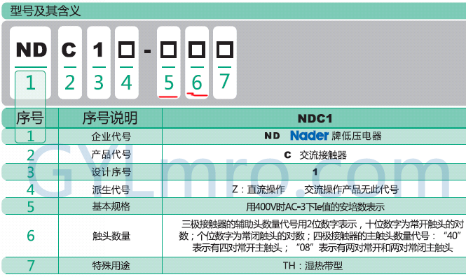 良信接触器选型